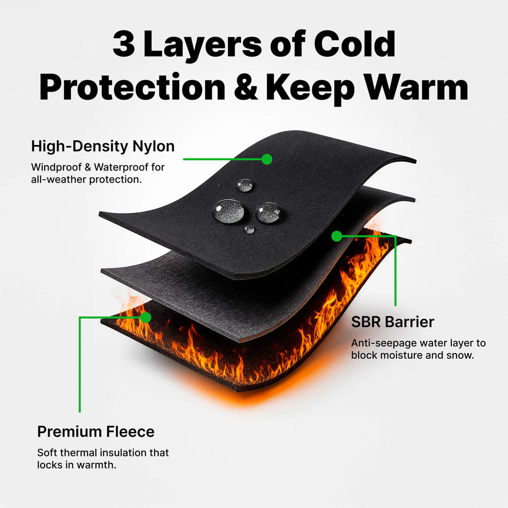 Heated Feeling Gloves Windproof Thermal with Zip and Silicone Palm Grip
