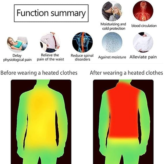 Heated Jacket Hoodie USB with Zoned Warmth and Secure Power Bank Pocket